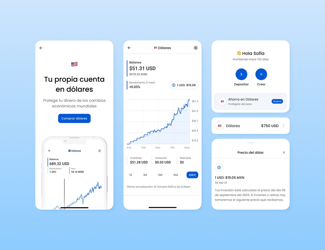 Three phone screens on a blue background showing the Fintual USD account: an intro screen with a US flag and the headline 'Tu propia cuenta en dólares' above a 'Comprar dólares' button; a Dólares account screen showing a $51.31 USD balance and a rising investment chart from January to May; and a partial home screen greeting the user with their investing tenure and quick deposit actions.